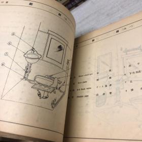 客货车名称鉴 (老铁路资料 152图)1950年