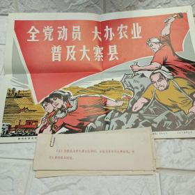 1975年新闻老照片 全党动员大办农业普及大寨县（23张照片）