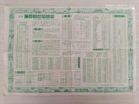 【旧地图】最新广州交通游览图   8开  1984年版