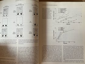 【英文原版】Memory in Neurodegenerative Disease 神经退行性疾病中的记忆