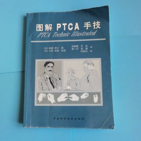 图解PTCA手技