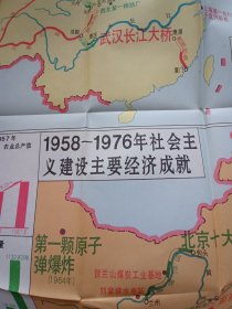 1958-1976主要经济成就，全开