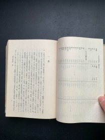 春秋左传词典（繁体竖排左开 精装本 1985年11月1版1印）