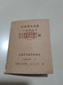 江西省龙南县1963年计划分配商品购货证、计划交售产品登记证10本