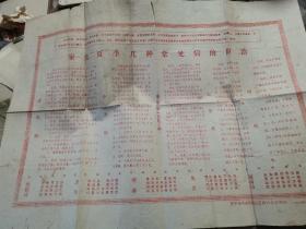 家兔夏季几种常见病的防治