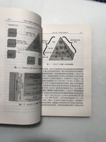 外军C4ISR系统发展与实战运用