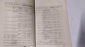 中华人民共和国邮票目录