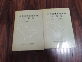 中共吉林省委活动大事记（1949-1966）（1966-1987）2本合售