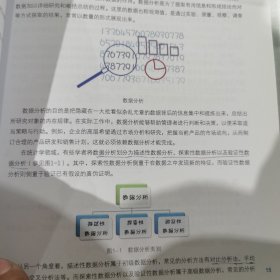 谁说菜鸟不会数据分析（入门篇）