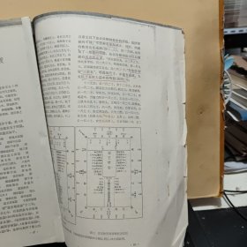 唐宋墓葬中的明器神煞与暮仪制度——读大汉原陵秘葬经札记（徐苹芳著作，19页内容完整，详细参照书影）2-3