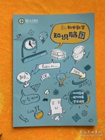 初中数学 知识脑图 （知识图谱 能力拓展 学法指导）