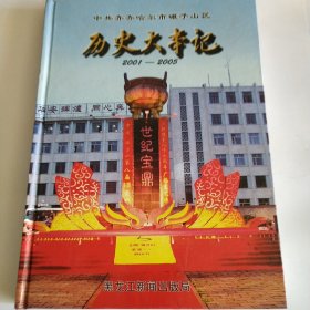 中共齐齐哈尔市碾子山区历史大事记。2001~2005