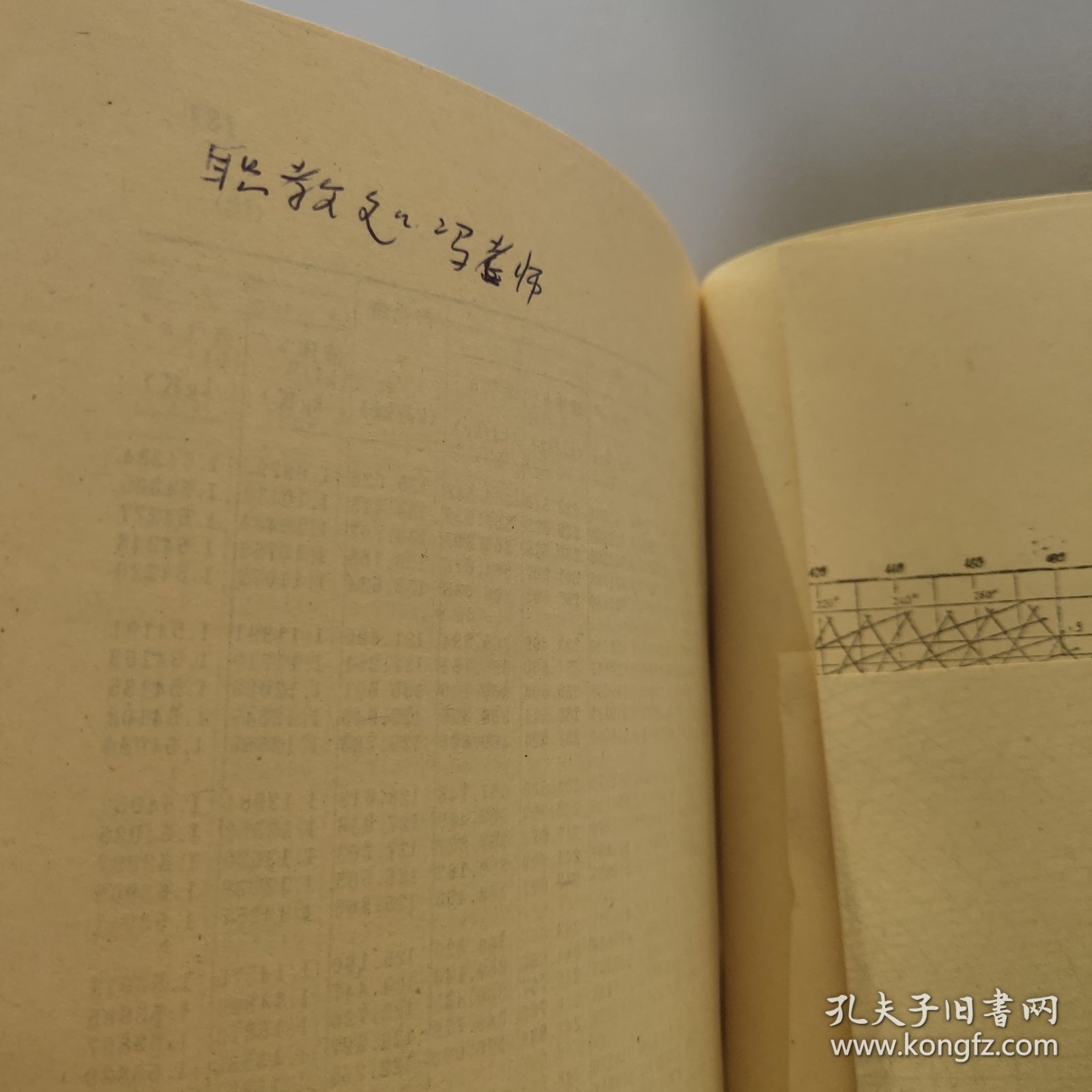 点击查看原图 电冰箱原理与维修技术