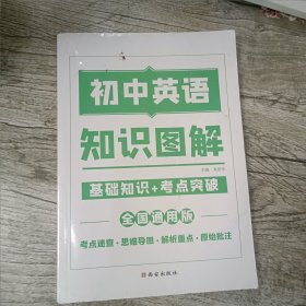 图解初中基础知识大全英语重难点手册全套训练及考点突破初中生初一初三复习资料教辅知识点知识清单资料包知识集锦基础知识手册