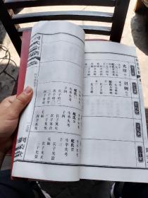 寿州时氏宗谱 家谱族谱 共十二卷 存八卷 八本合售 宣纸  线装本