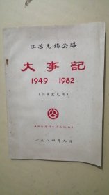 江苏无锡公路大事记1949-1982