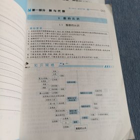 小学数学知识大全 未见笔迹涂画缺页