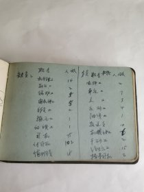 老铁路---纪念册！！---1959年《宁机第四届体育运动大会“奖”----纪念册》！（中国火车头体育协会南京机务段理事会，72开精装本）