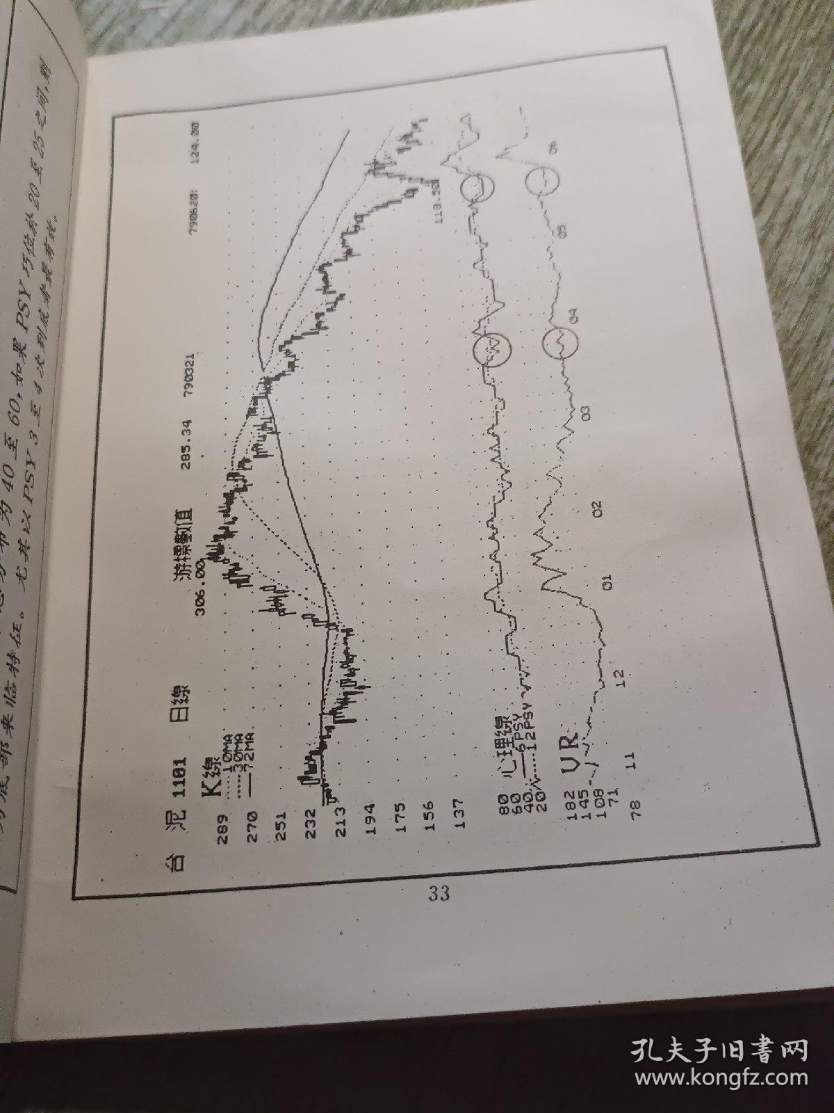 股市绝学天龙八部