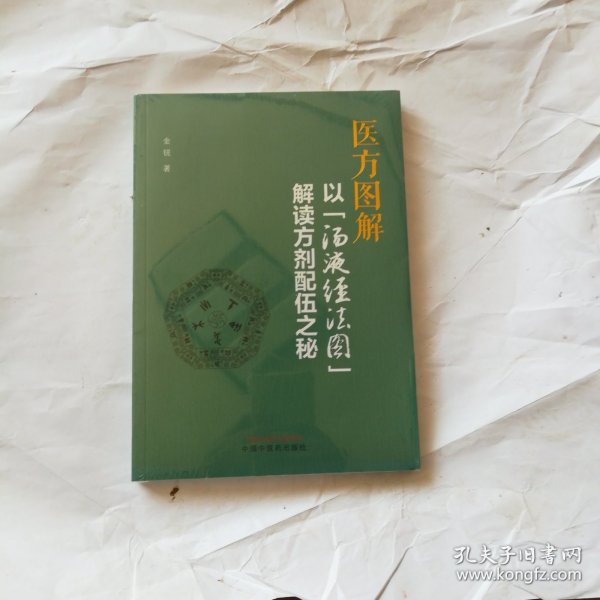 医方图解 : 以“汤液经法图”解读方剂配伍之秘