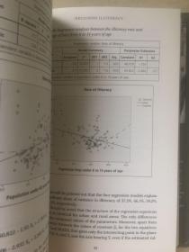 Morocco and te Sahara