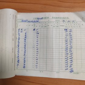 1972年江西省宁都县洛上公社球田大队中药盘查表6页全