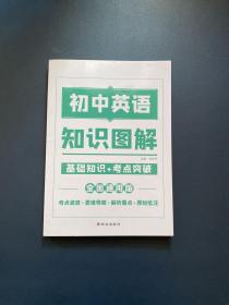 图解初中基础知识大全英语重难点手册全套训练及考点突破初中生初一初三复习资料教辅知识点知识清单资料包知识集锦基础知识手册