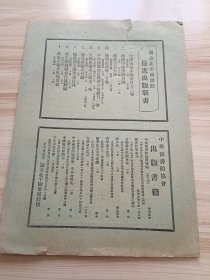 1933年版 中华图书馆协会会报第八卷第五期，内有吕绍虞译的现在经济恐慌下之图书馆，康爵的福建最后修方志表，江苏省立国学图书馆编目分类纲要，图书馆界(中国考古会之发起，中华农学会编著大批农学丛书，滕县发现汉代石室，张仲鲁捐金焦作工学院图书馆，河洛图书馆之积极筹备，南岳图书馆征图书，安徽省立图征集历史民族资料陈列品等)，新书介绍(板本通义，黄梨州学谱，故宫所藏观海堂书目四卷，金陵大学图书馆方志目)等