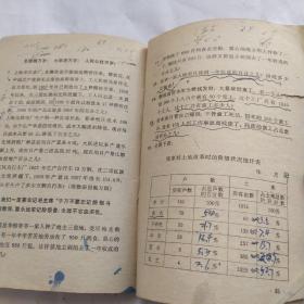 算术(六年级)