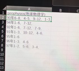 英文原版：geophysics（地球物理学），共66期（90年代）