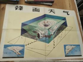 地理教学挂图  锋面天气