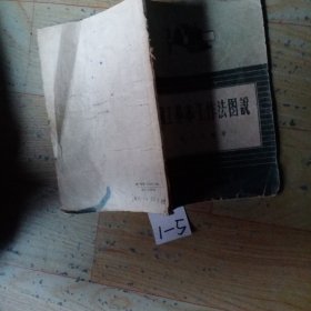 钳工基本工作法圖證