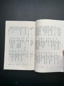 中国古典文学基本丛书：读杜心解.上