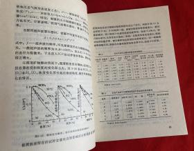 ICP发射光谱分析【田笠卿教授签赠大32开本见图】H1