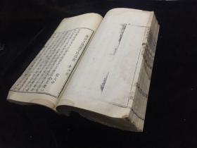 清木刻 在山堂集 时文一厚册全 在山堂乃程拳时先生读书处，先生辞官归隐，著作等身，四库全书收录其《四书逸笺》。是书刊刻流布颇多坎坷，存世无多。