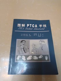 图解PTCA手技