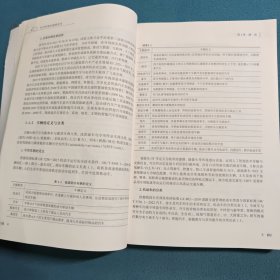 车内环境与健康安全