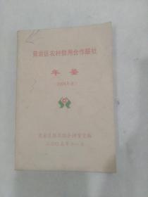 黄岩区农村信用合作联社年鉴（2004年度）