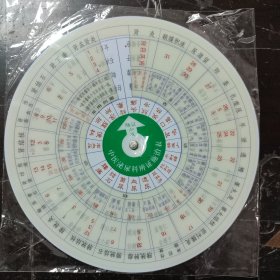 中医泌尿科辨证施治盘 卡片圆盘中医基础理论自学自查研究 双面旋转直径21cm