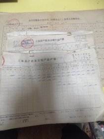 沈阳市四十七中学校办工业公司。各类人员概况表工业总产值主要产品产量一九八0