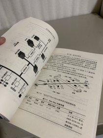 军用航空电子系统