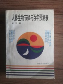 人体生物节律与百年预测表