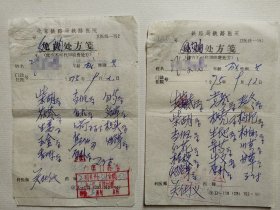 建于1915年，北京市百年老院之一，北京铁路医院（首都医科大学附属北京世纪坛医院前身），同一患者 两位老中医处方6页。