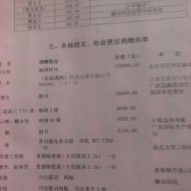 宁都中学百年校庆 捐赠名录2013年