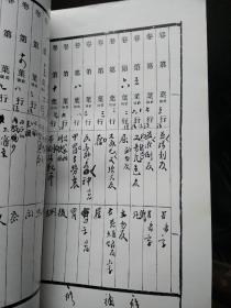 近代出版家张元济(增订本)