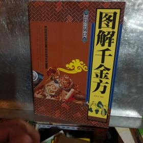 图解千金方