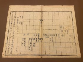 15 新唐书  明成化南京国子监刻本清康熙三十九年补刻   书页一張   古籍线装残叶标本   可用作古籍版本留真谱