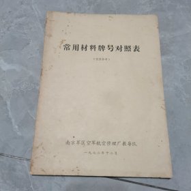 常用材料牌号对照表1972年