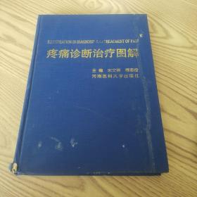 疼痛诊断治疗图解