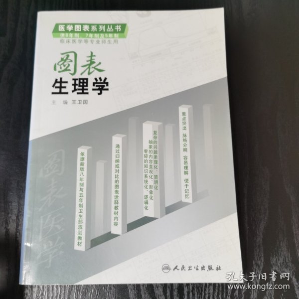 图表生理学